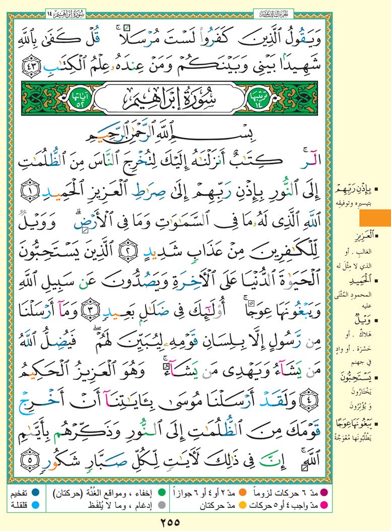 سورة ابراهيم