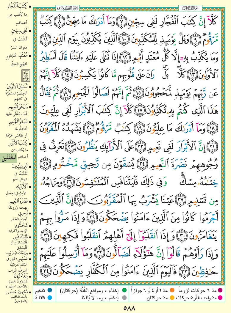 سورة المطففين