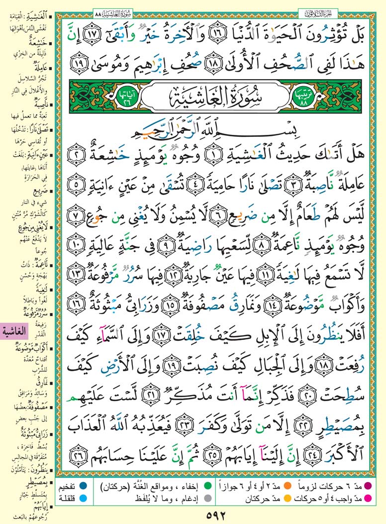 سورة الغاشية